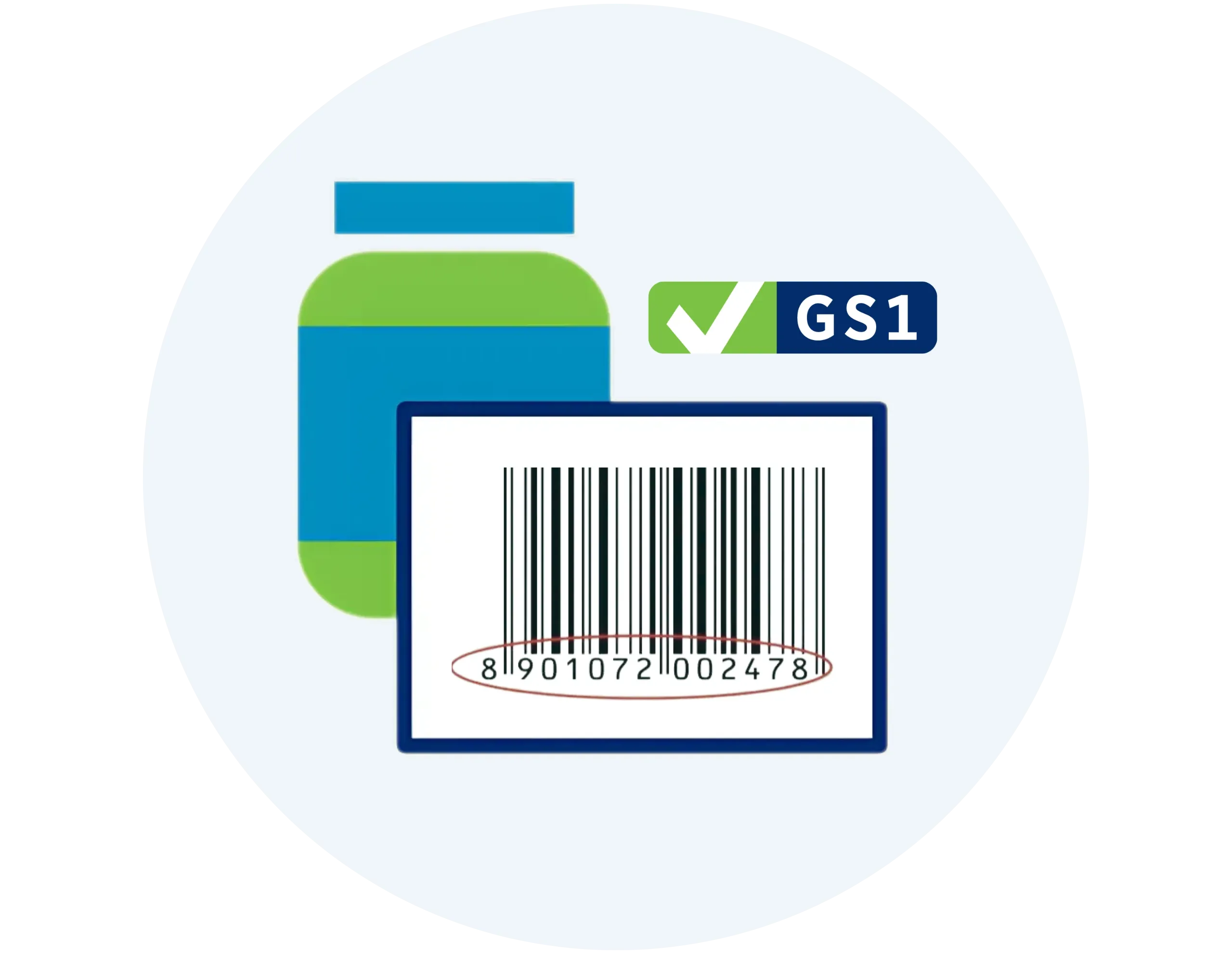 GS1 India: Barcode Solutions & Global Standards